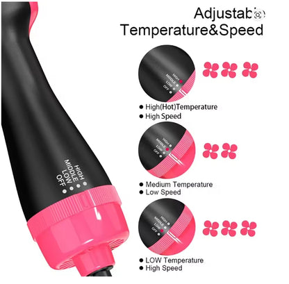 5-in-1 Hot Air Brush & Hair Dryer Volumizer